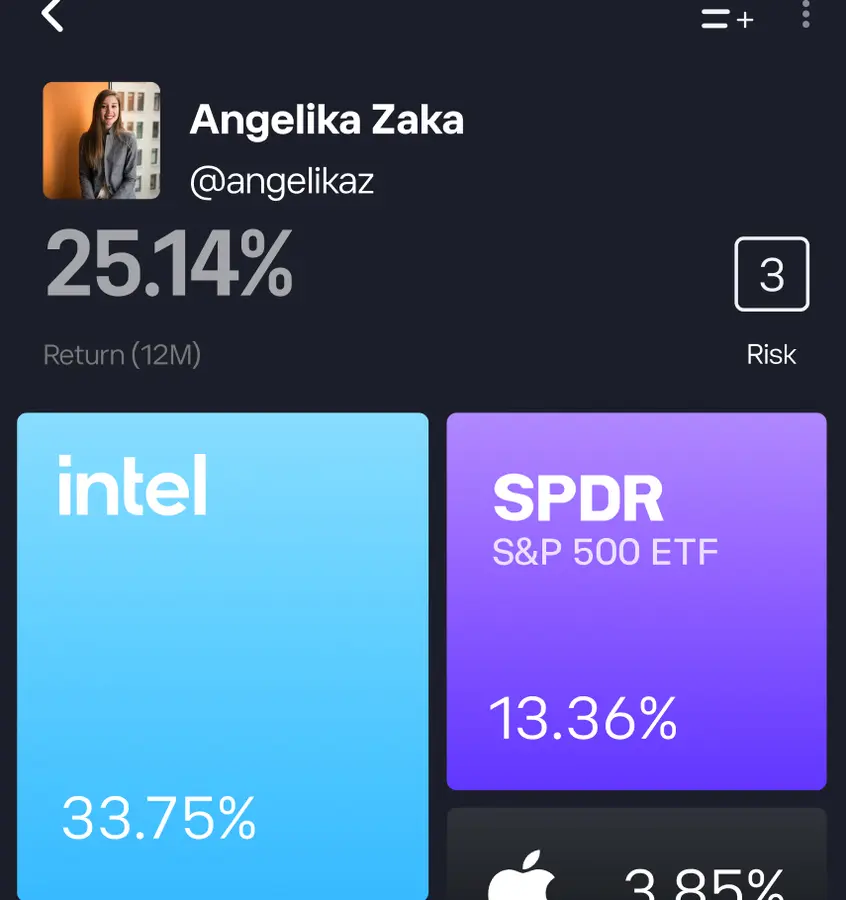 Écran de l’application eToro